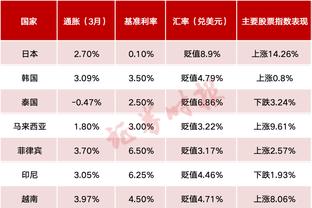 万博体育maxban截图0